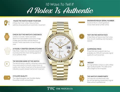 how to identify a Rolex